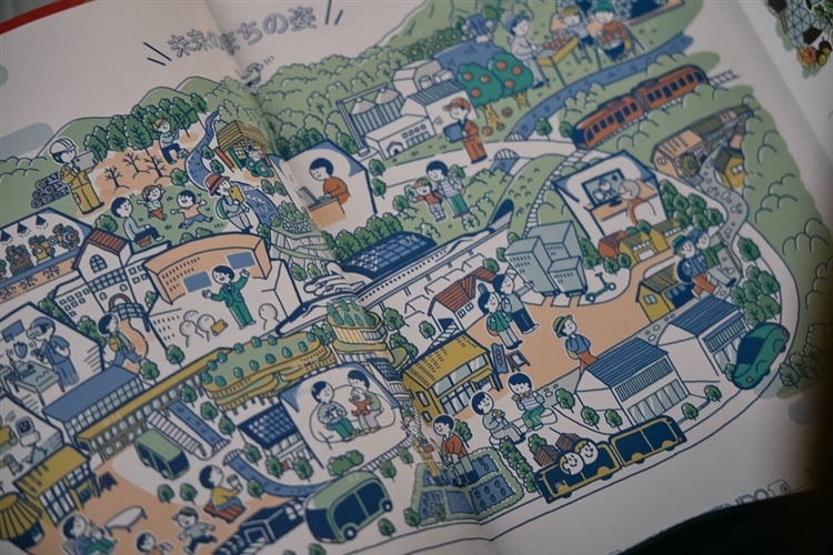 オンラインでリサーチブックの骨子を構築