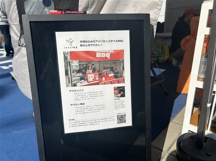 やりたいことパネル