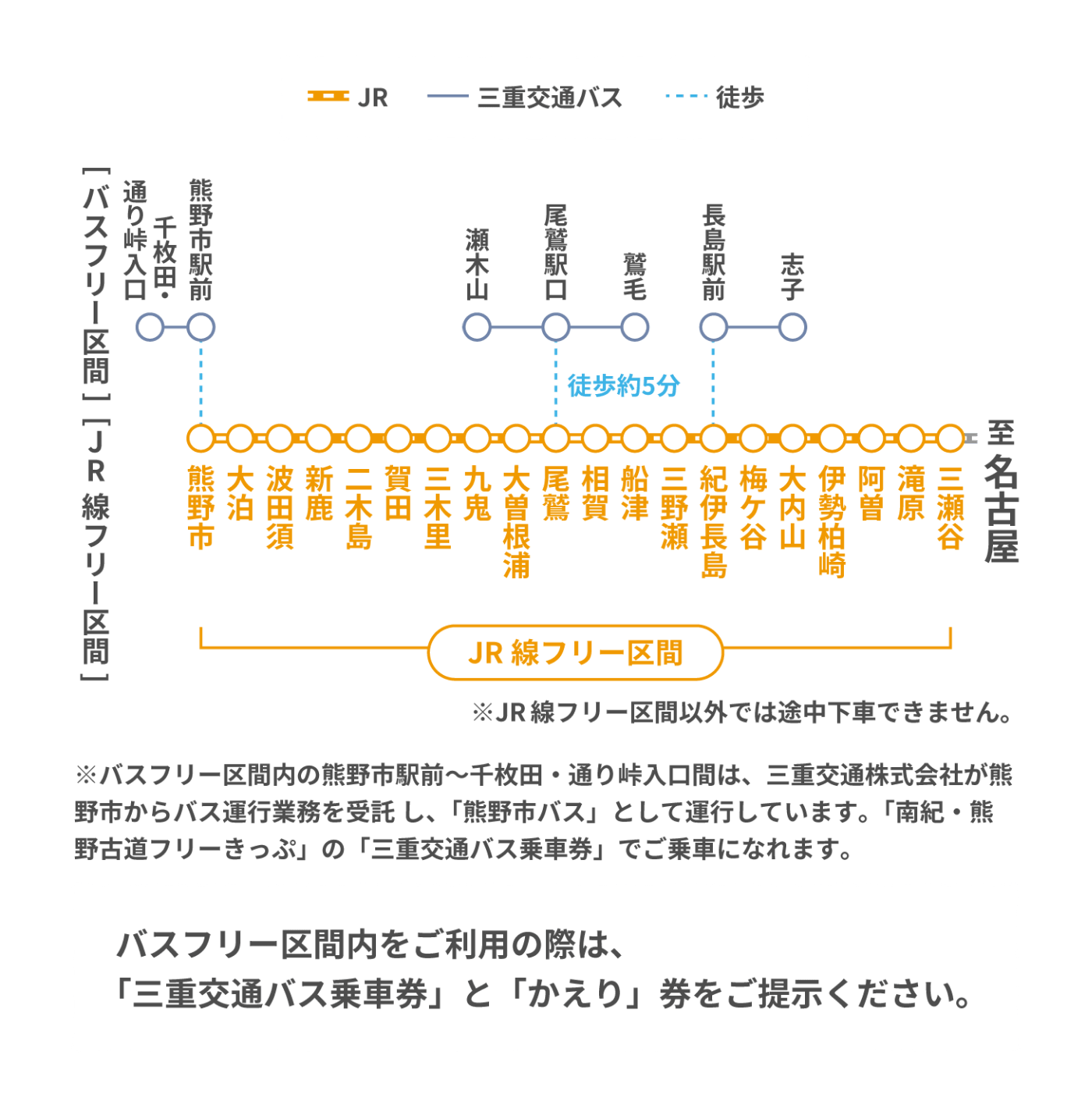 南紀・熊野古道 熊野古道｜和歌山南紀エリア観光情報