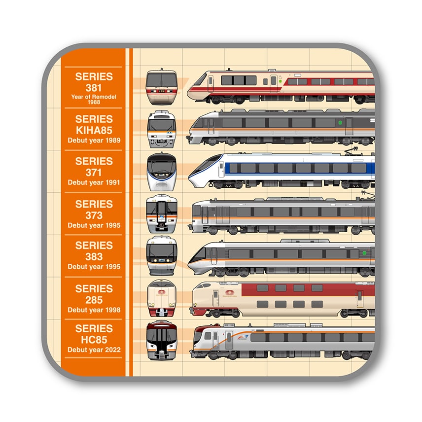 ●JR東海歴代特急車両タオルハンカチ