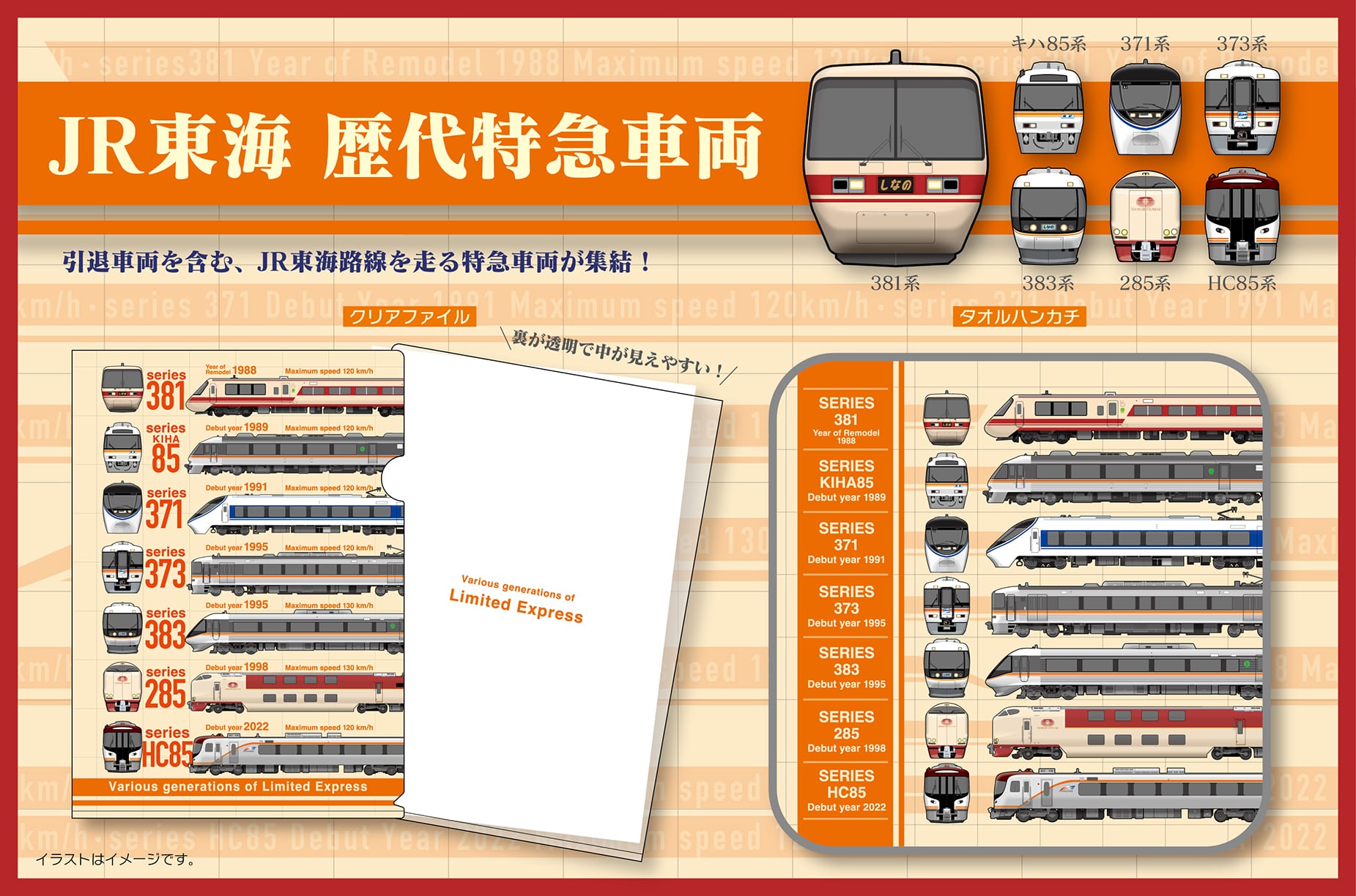 381系からHC85系まで、7形式の歴代特急車両がひとつのデザインに集結