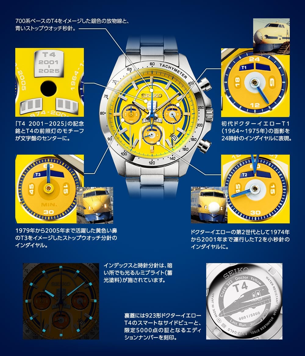 セイコー ドクターイエロー T4 引退記念ウオッチ Lサイズ L