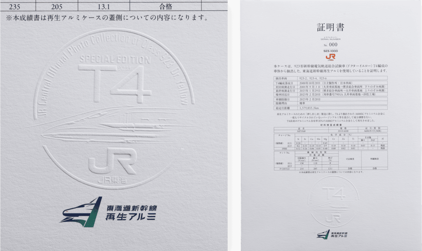 公式証明書