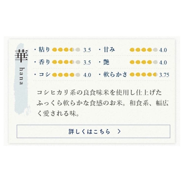 【送料込み】【神奈川県】五ツ星お米マイスター お仕立て米 華 (はな)1kg(戸塚正商店)