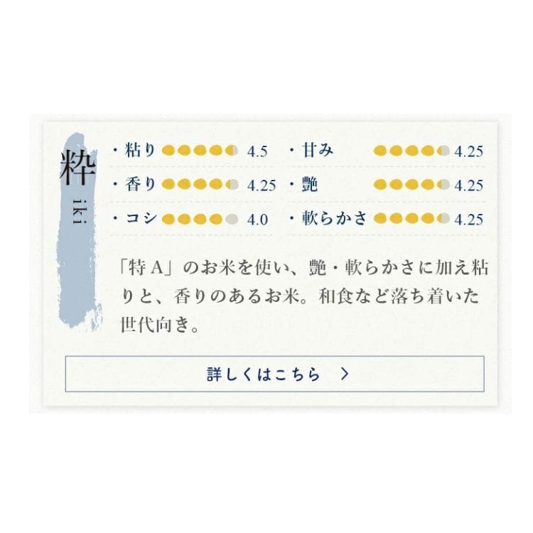 【送料込み】【神奈川県】五ツ星お米マイスターお仕立て米 粋 2kg(戸塚正商店)