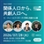 LOCAL RESEARCH LAB イベント「関係人口」から「共創人口」へ　ーコ・フィールドリサーチが育む共創の土壌ー