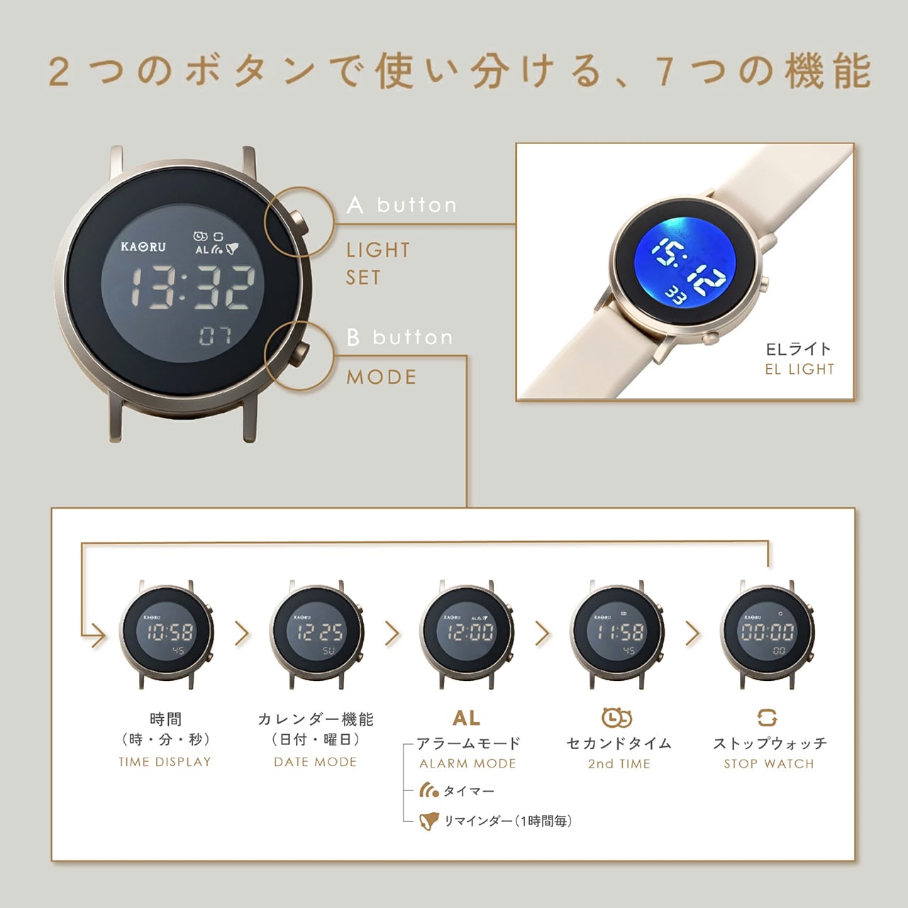 アロマデジタルウォッチ 多機能 ヒノキの香り アイボリー(檜の香り)