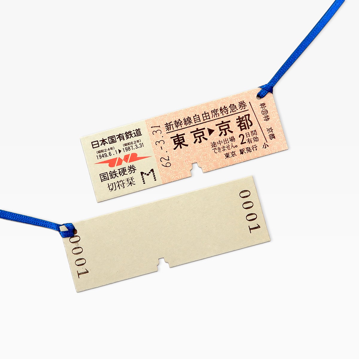 国鉄硬券切符栞　新幹線（特急券）東京→京都　[東京駅台紙] 東京→京都