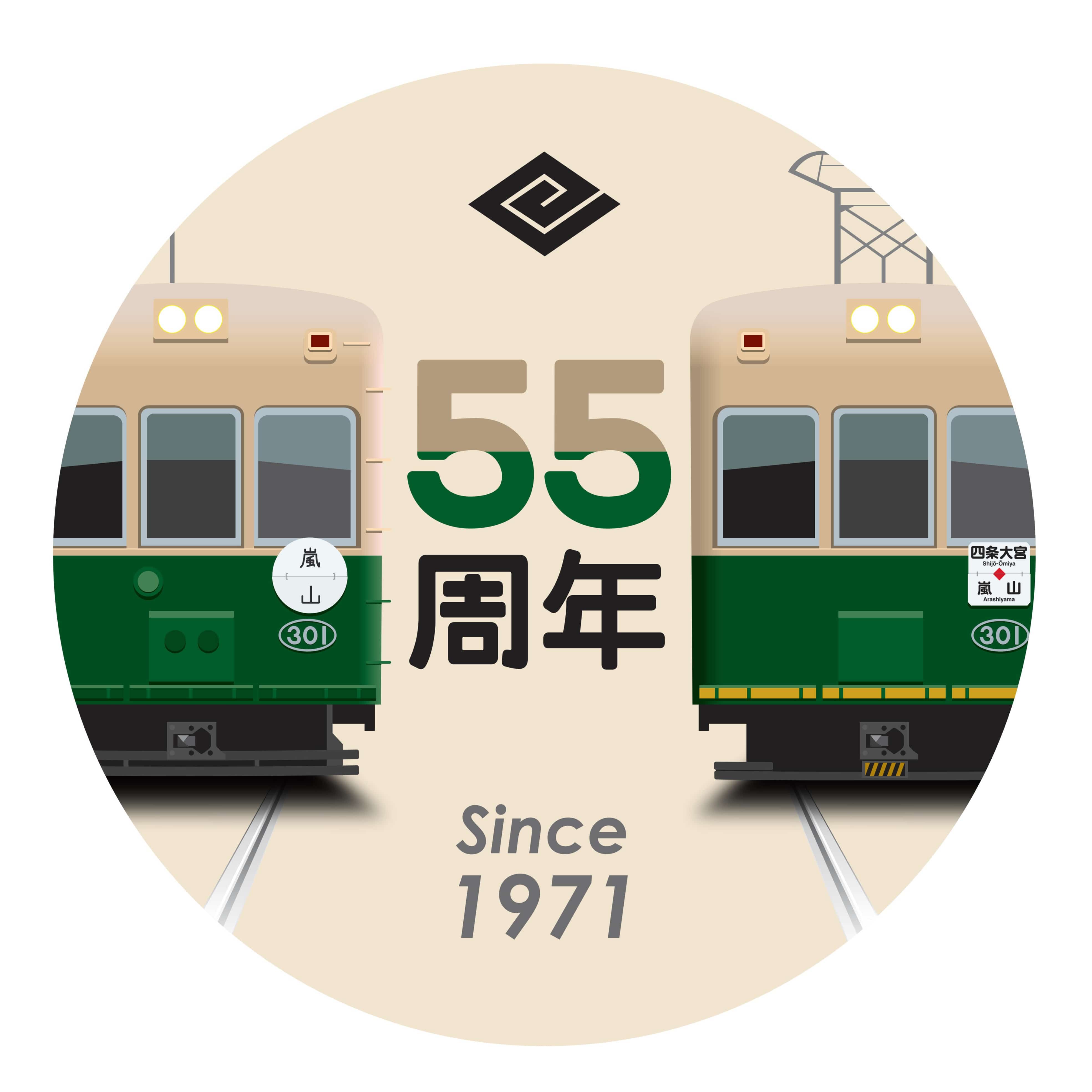 【08月22日AM】モボ３０１形撮影会 with KYOTRAM