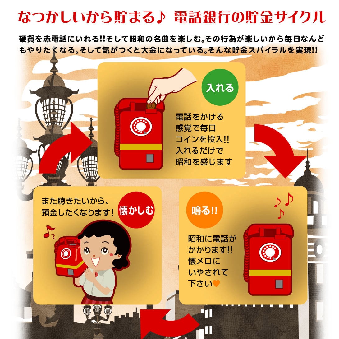 昭和名曲貯金箱 電話銀行 （黒電話の呼び鈴・受話器を取る音・懐かしのメロディ）