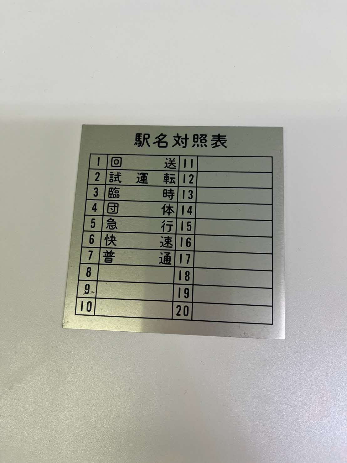 駅名対照表