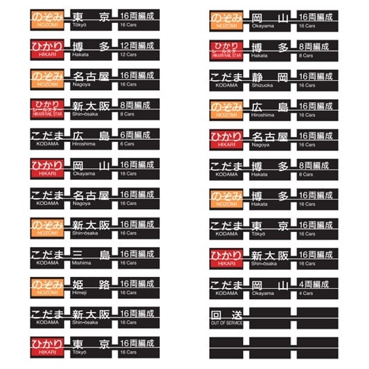 【新陽社製】ミニチュア反転フラップ式表示器（3連表示タイプ）