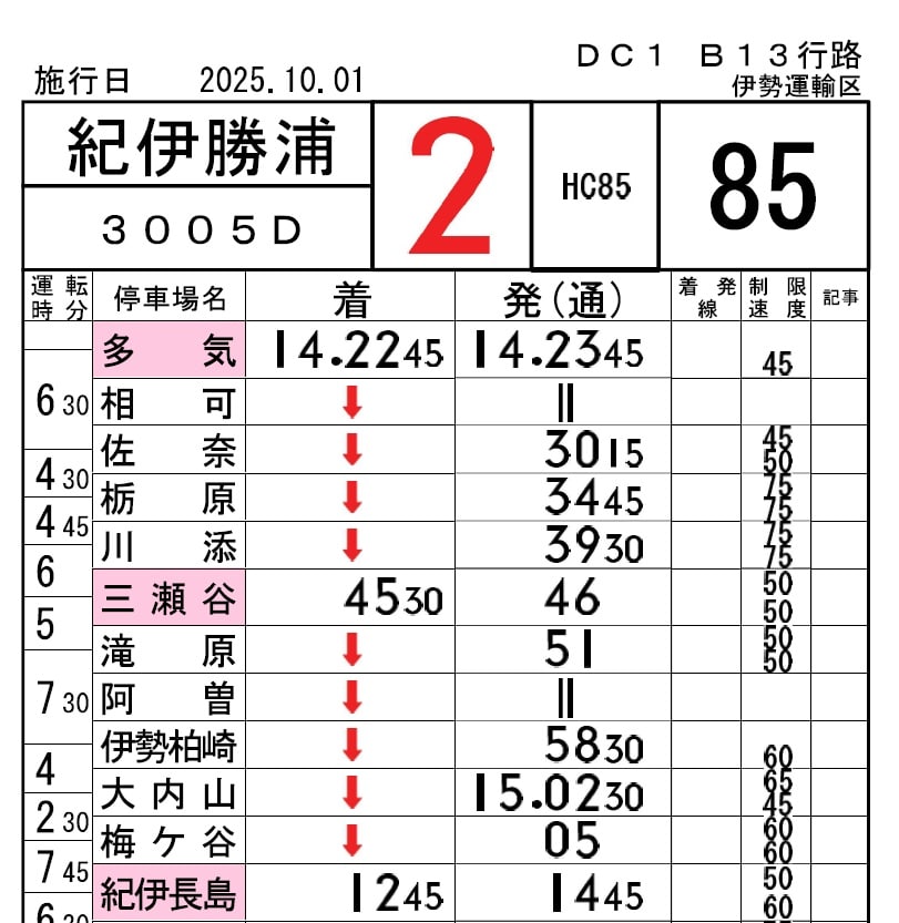 JR東海在来線運転士時刻表レプリカ　伊勢運輸区セット 伊勢