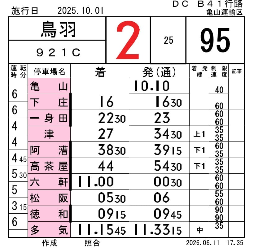 JR東海在来線運転士時刻表レプリカ　亀山運輸区セット