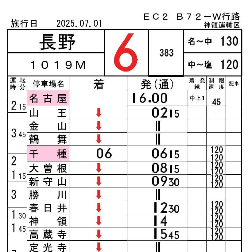 JR東海在来線運転士時刻表レプリカ　神領運輸区セット