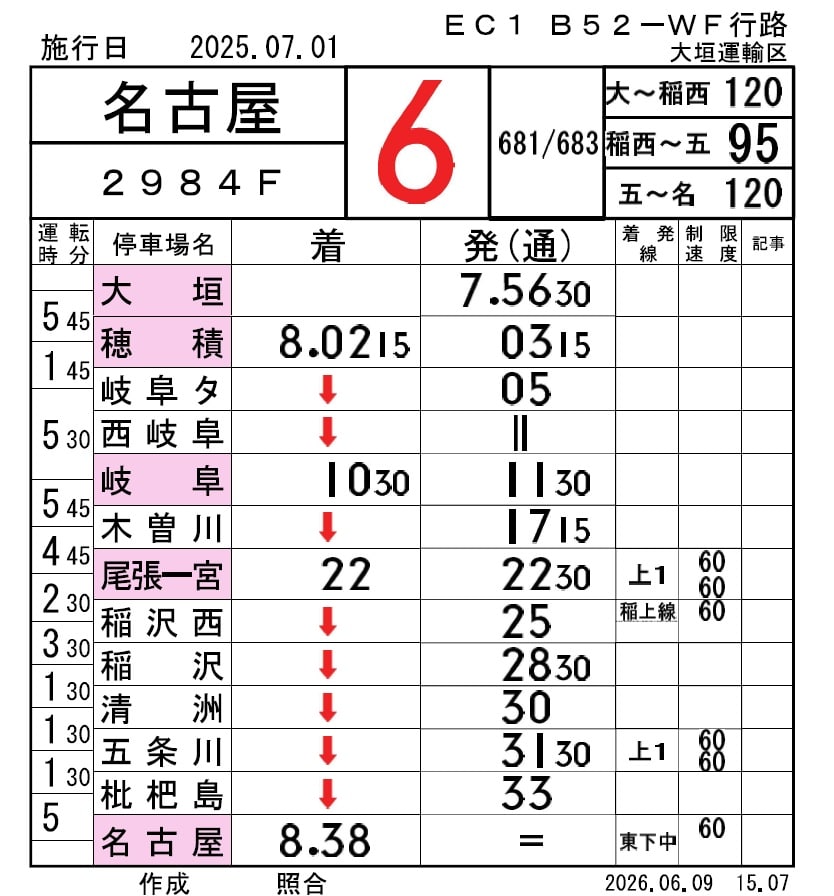 JR東海在来線運転士時刻表レプリカ　大垣運輸区セット