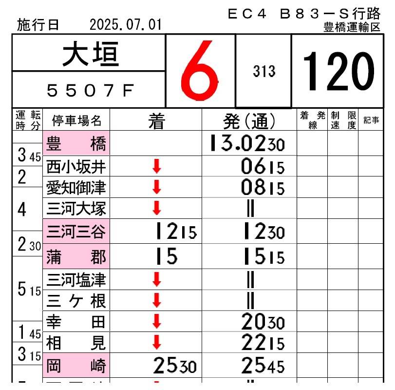 JR東海在来線運転士時刻表レプリカ　豊橋運輸区（東海道線）セット