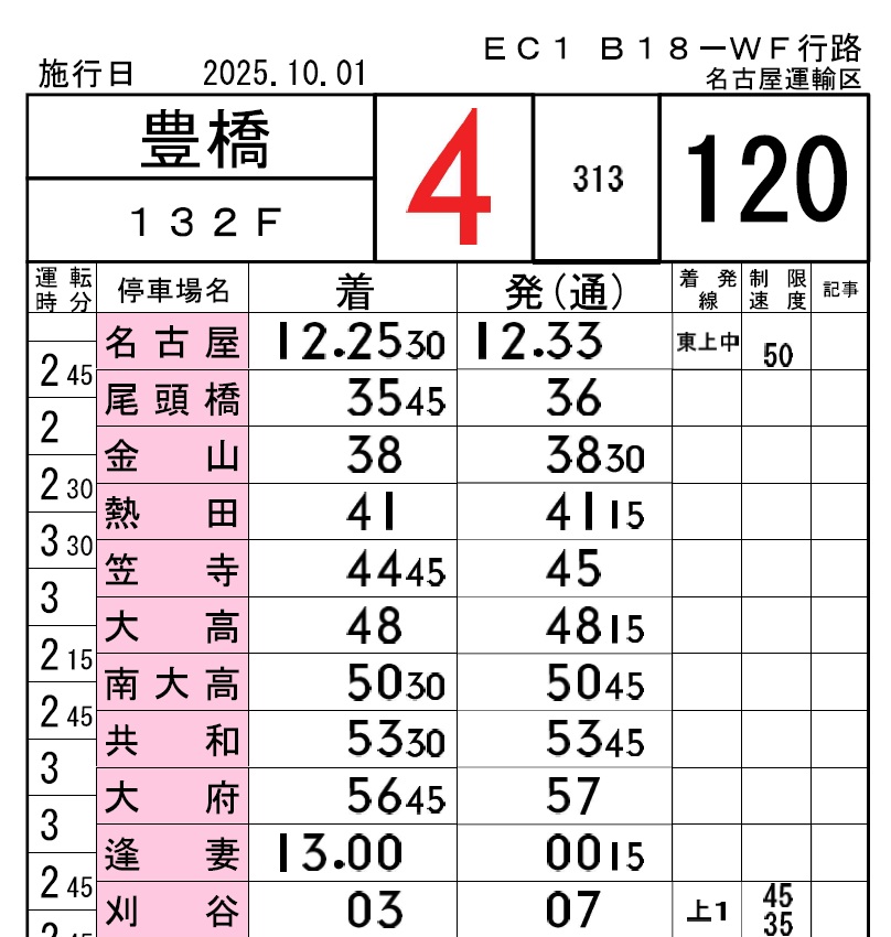 JR東海在来線運転士時刻表レプリカ　名古屋運輸区セット①