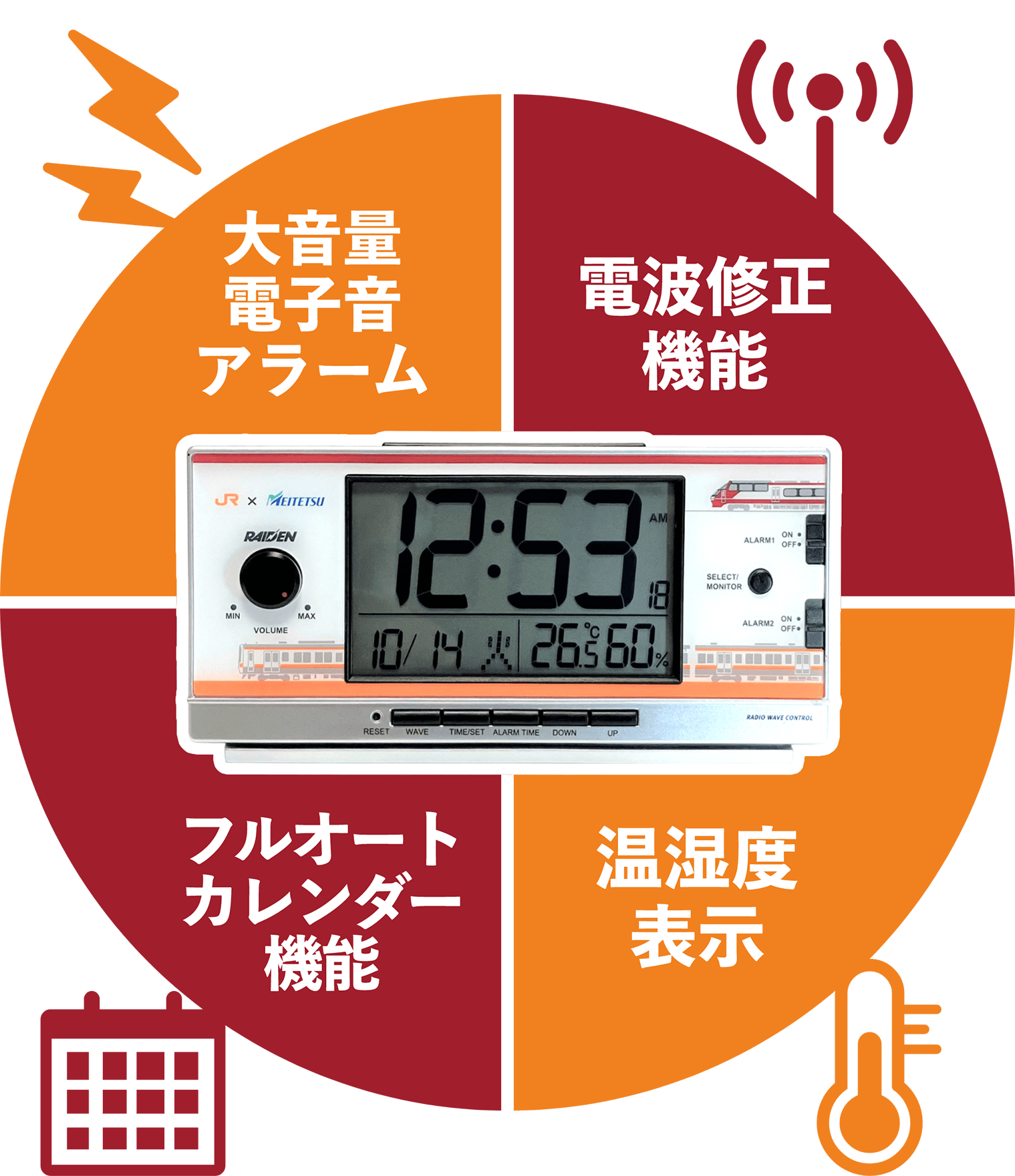 予約販売】鉄道音「ライデン」JR東海×名鉄コラボ【JR東海