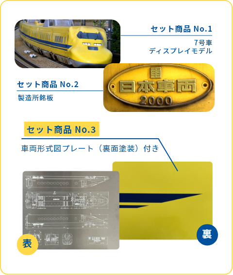 7号車ディスプレイモデル ＋ 製造所銘板