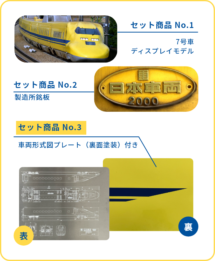 7号車ディスプレイモデル ＋ 製造所銘板