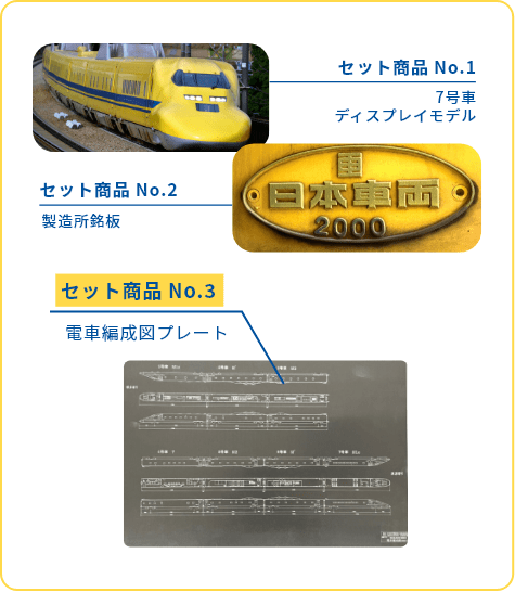 通常セット ＋ 再生アルミ製電車編成図プレート