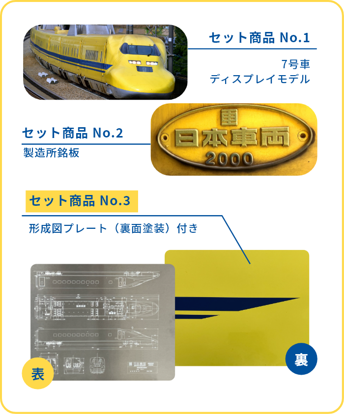 通常セット ＋ 再生アルミ製電車編成図プレート