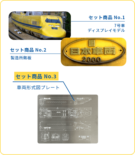 通常セット ＋ 再生アルミ製電車編成図プレート