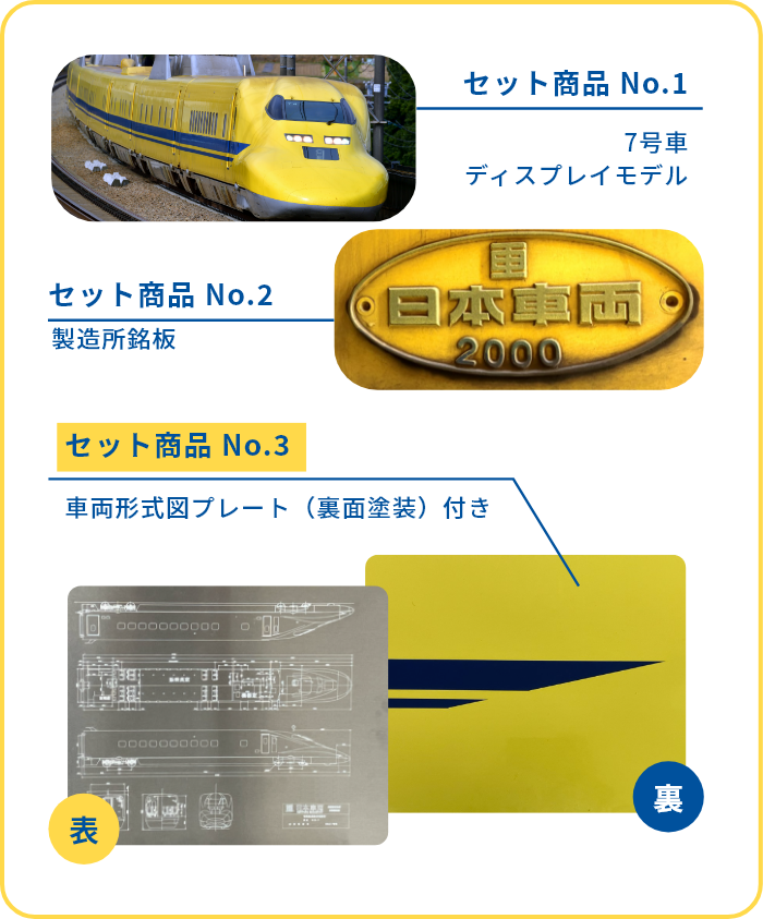 通常セット ＋ 再生アルミ製電車編成図プレート