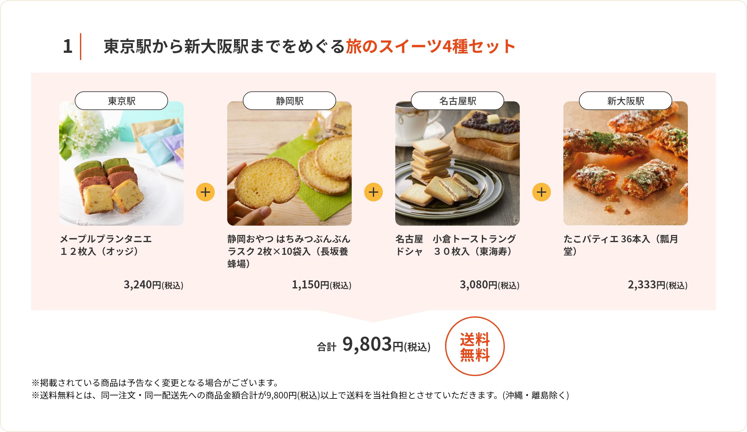 東京駅から新大阪駅までをめぐる旅のスイーツ4種セット